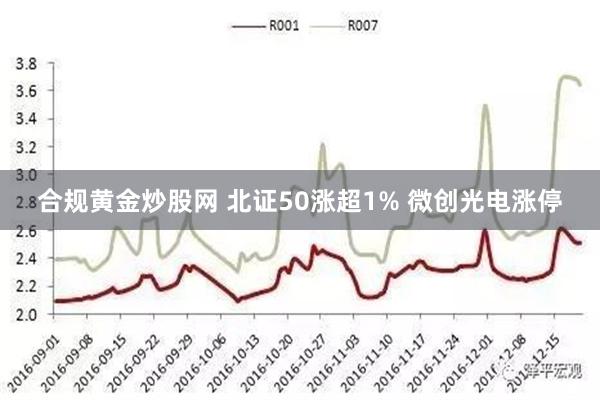 合规黄金炒股网 北证50涨超1% 微创光电涨停