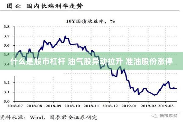 什么是股市杠杆 油气股异动拉升 准油股份涨停