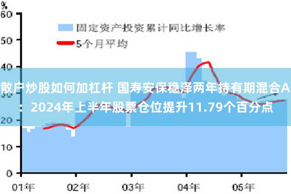 散户炒股如何加杠杆 国寿安保稳泽两年持有期混合A：2024年上半年股票仓位提升11.79个百分点