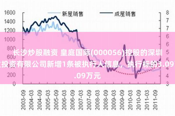 长沙炒股融资 皇庭国际(000056)控股的深圳融发投资有限公司新增1条被执行人信息，执行标的3.09万元