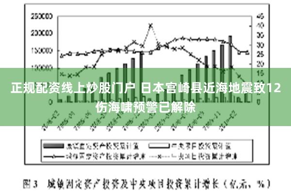 正规配资线上炒股门户 日本宫崎县近海地震致12伤　海啸预警已解除