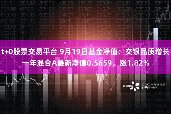 t+0股票交易平台 9月19日基金净值：交银品质增长一年混合A最新净值0.5659，涨1.82%