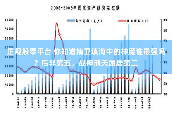 正规股票平台 你知道精卫填海中的神魔谁最强吗？后羿第五，战神刑天屈居第二