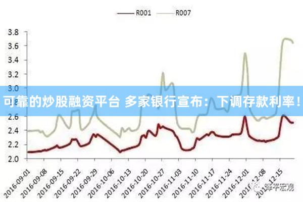 可靠的炒股融资平台 多家银行宣布：下调存款利率！