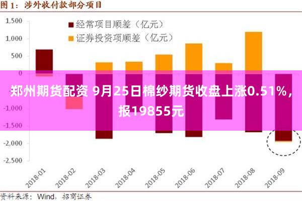 郑州期货配资 9月25日棉纱期货收盘上涨0.51%，报19855元