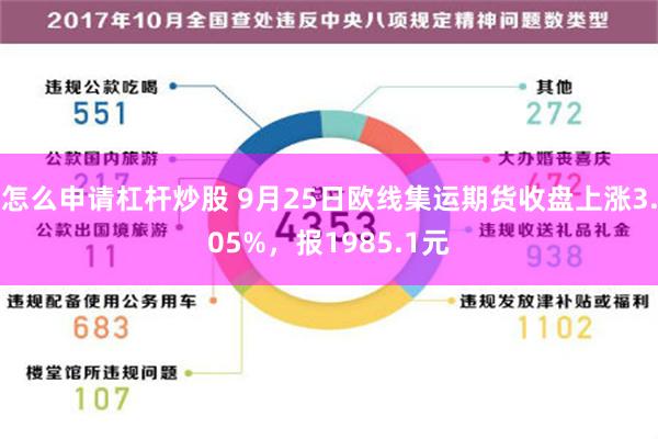 怎么申请杠杆炒股 9月25日欧线集运期货收盘上涨3.05%，报1985.1元