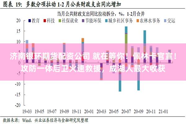 济南银环期货配资公司 就在等你！佩林卡官宣！攻防一体后卫火速救援，成湖人最大收获