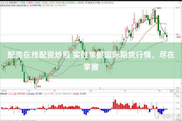 配资在线配资炒股 实时掌握国际期货行情，尽在掌握