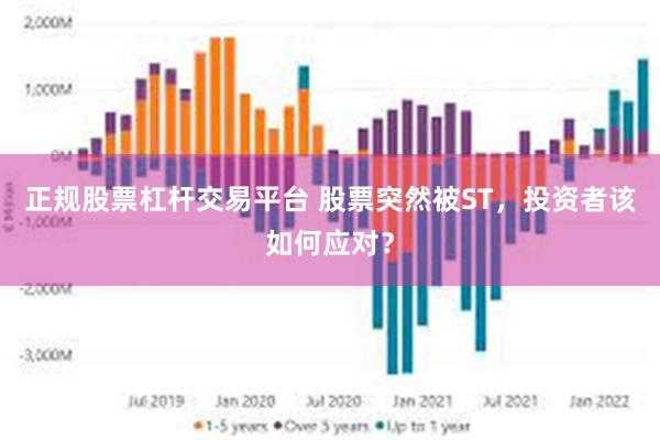 正规股票杠杆交易平台 股票突然被ST，投资者该如何应对？