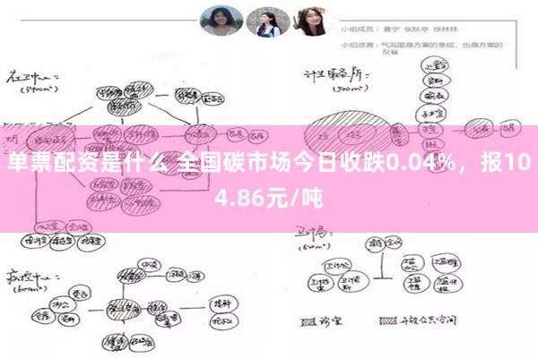 单票配资是什么 全国碳市场今日收跌0.04%，报104.86元/吨