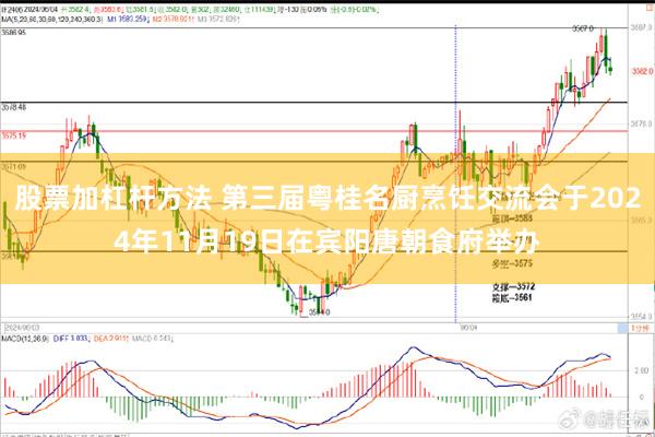 股票加杠杆方法 第三届粤桂名厨烹饪交流会于2024年11月19日在宾阳唐朝食府举办