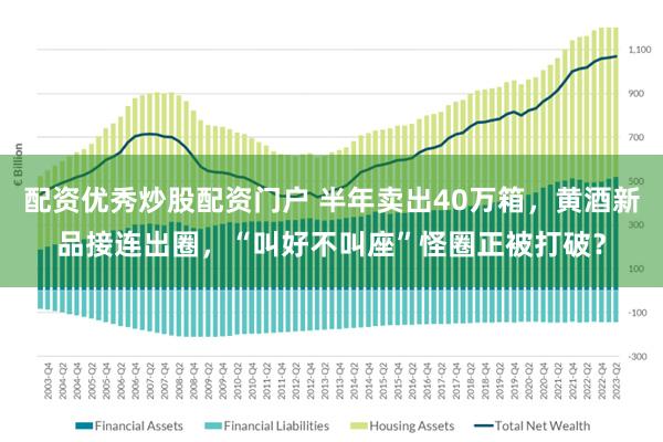 配资优秀炒股配资门户 半年卖出40万箱，黄酒新品接连出圈，“叫好不叫座”怪圈正被打破？