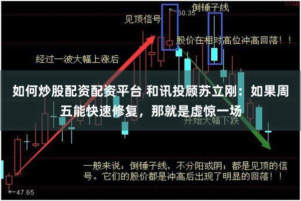 如何炒股配资配资平台 和讯投顾苏立刚：如果周五能快速修复，那就是虚惊一场